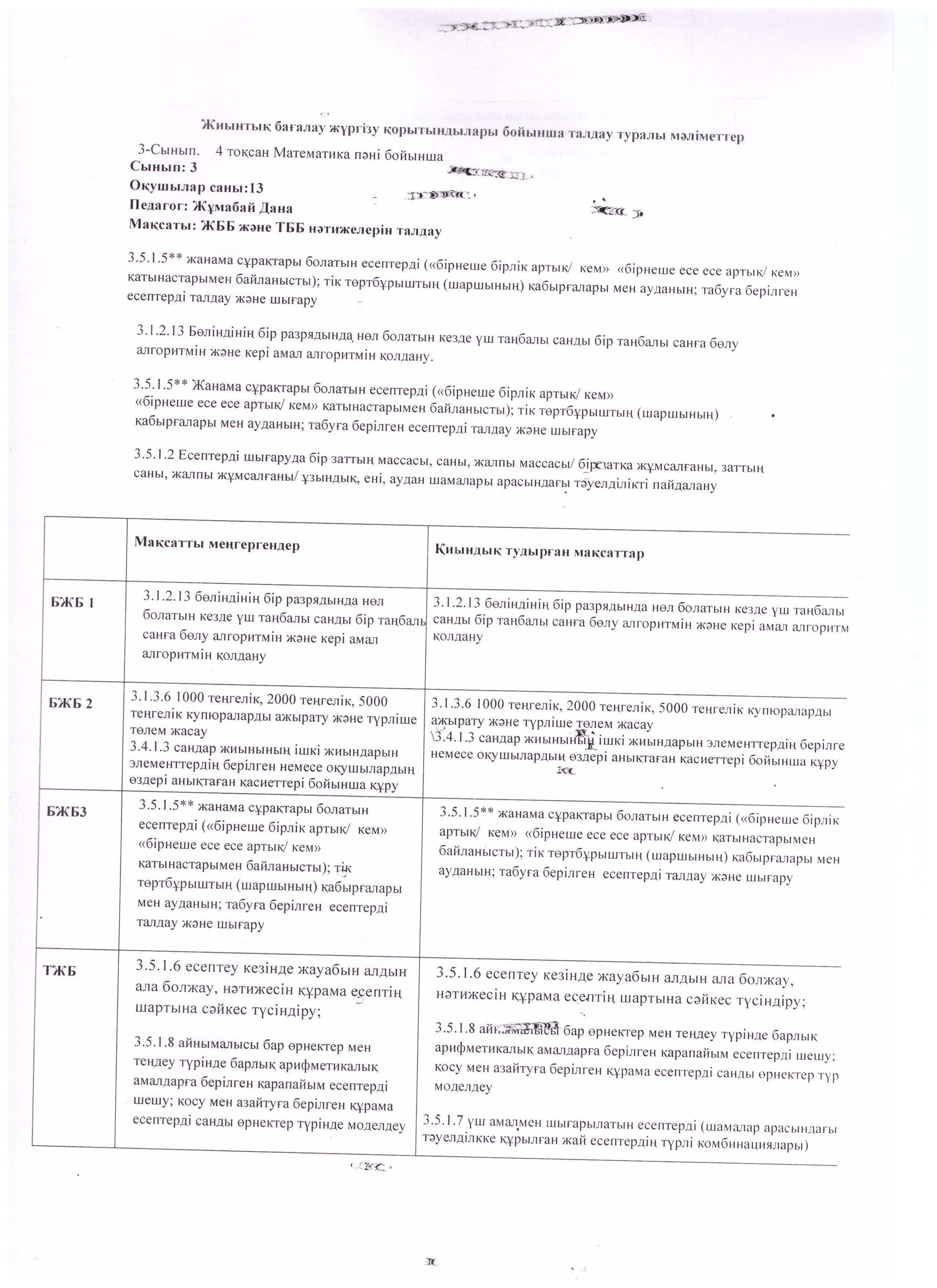 бжб тжб талдаулары